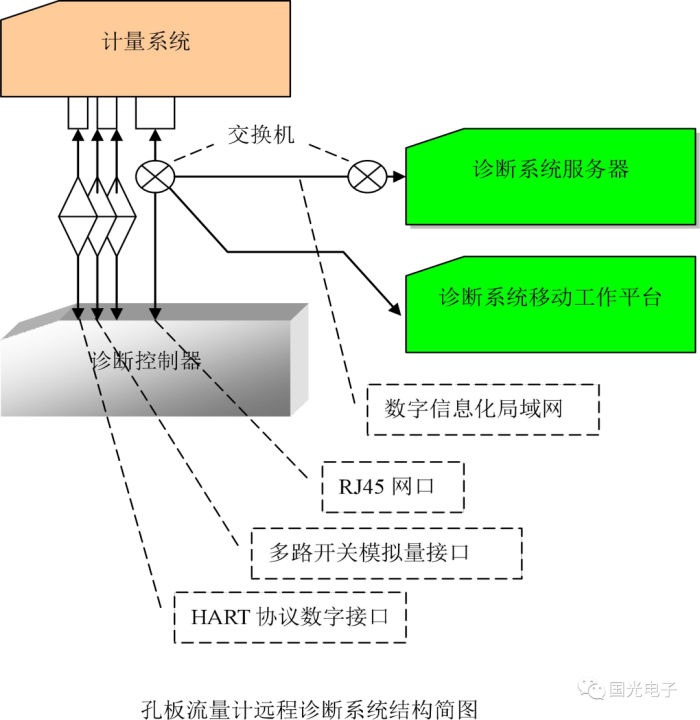 澳门·威尼斯人